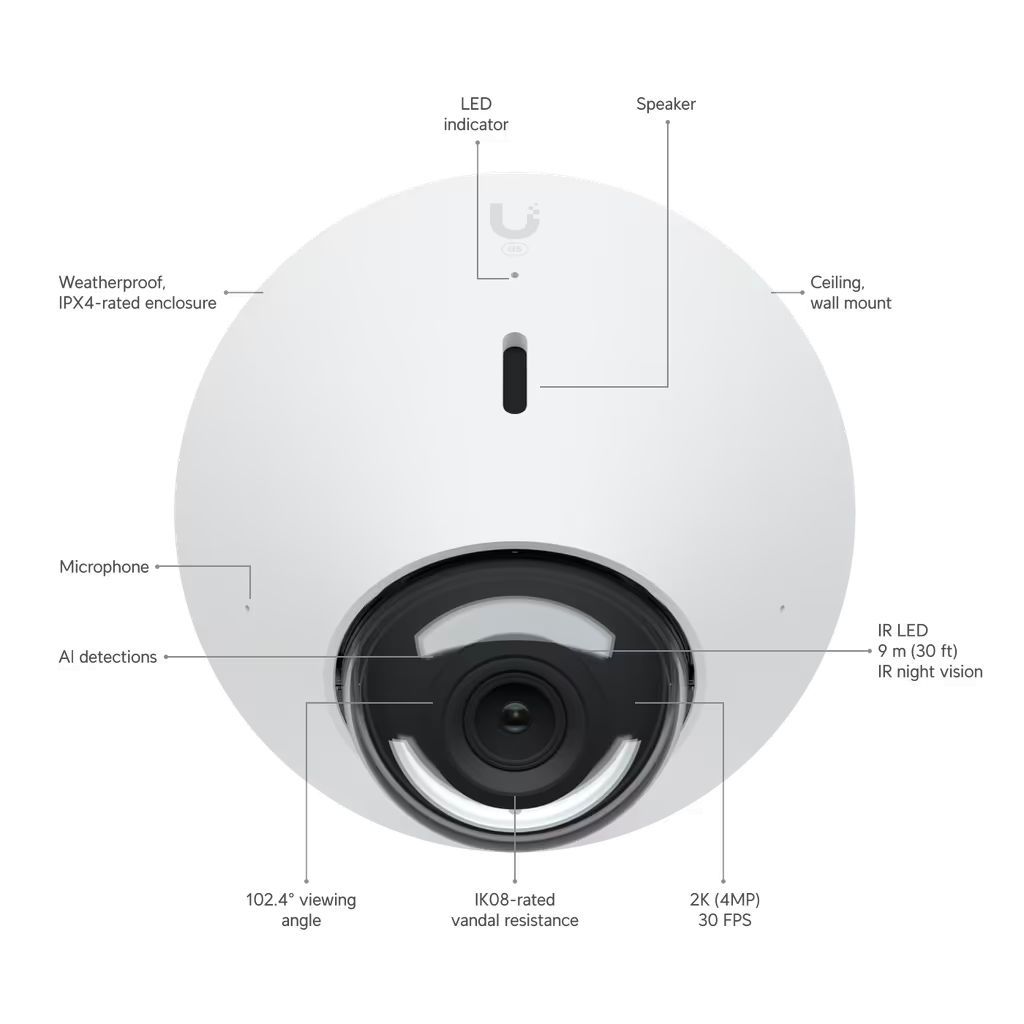 Ubiquiti UniFi UVC-G5-Dome Indoor 2K Camera White (3-Pack) Ubiquiti UniFi UVC-G5-Dome Indoor 2K Camera White (3-Pack)