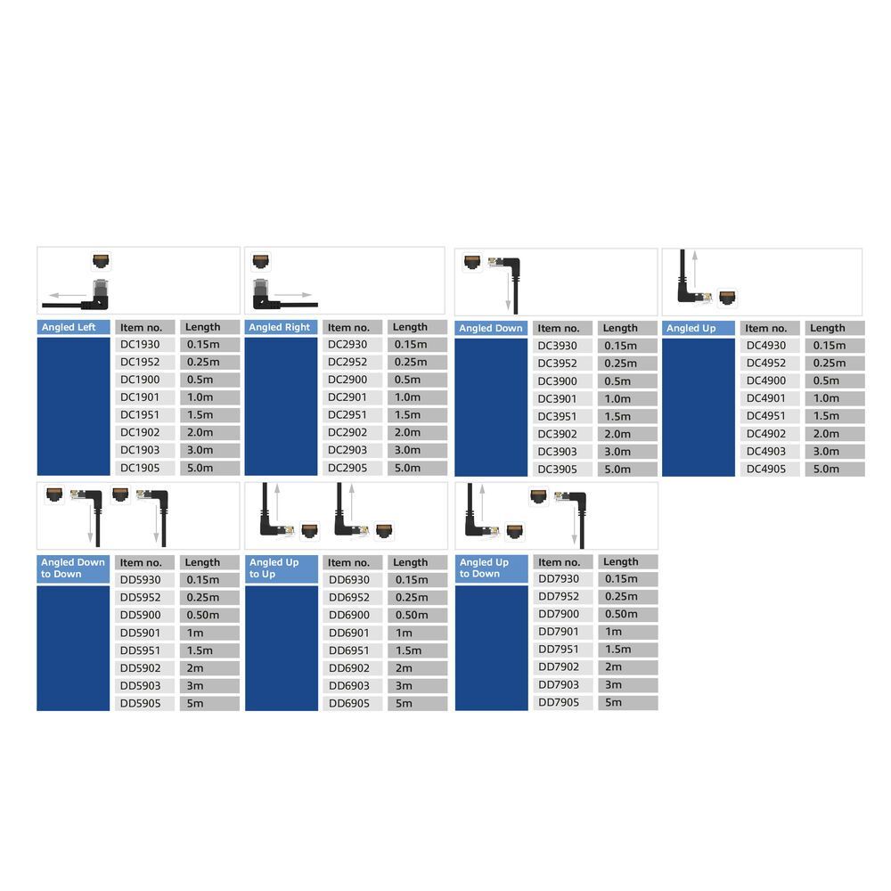 ACT CAT6A U-UTP Patch Cable 5m Black ACT CAT6A U-UTP Patch Cable 5m Black