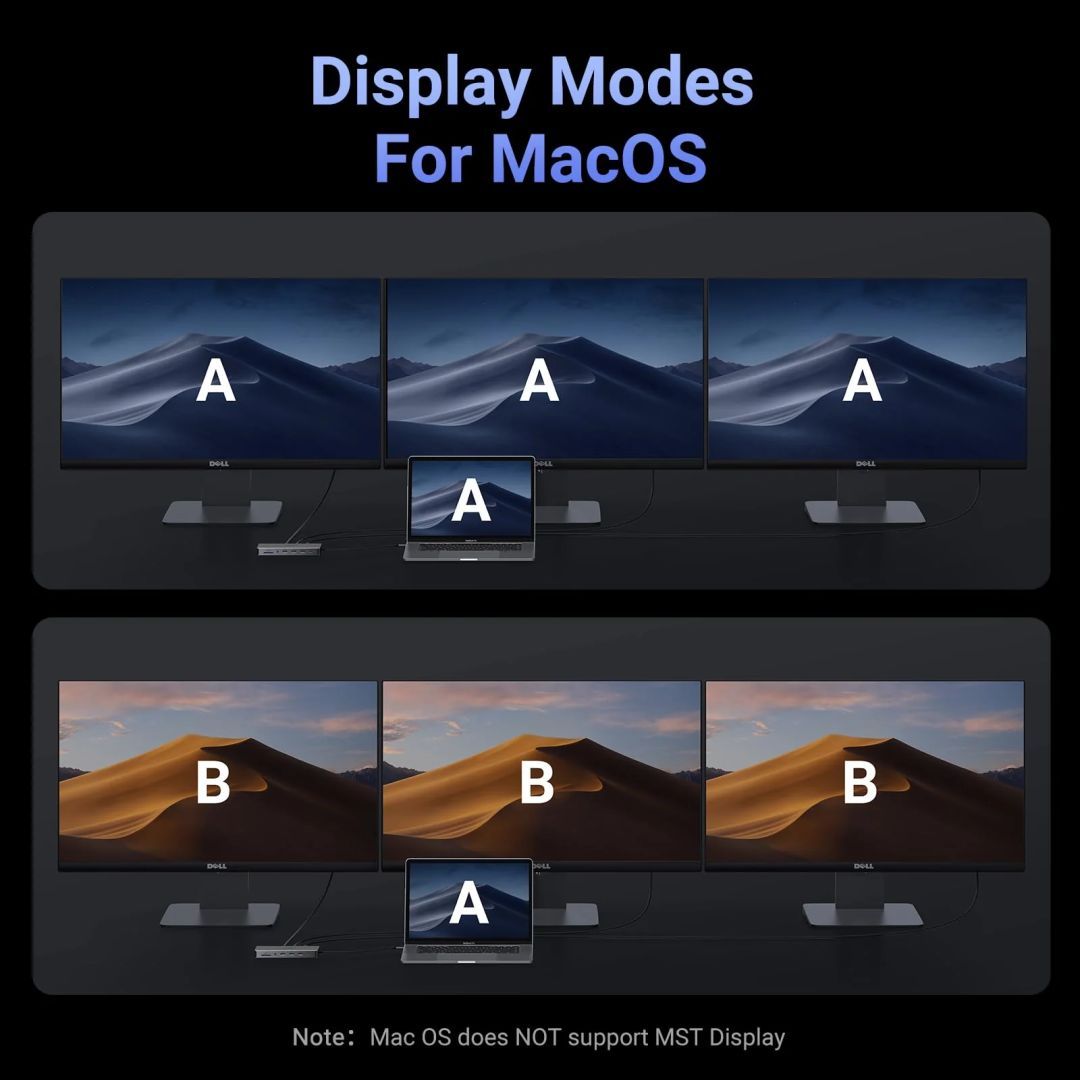 UGREEN Revodok Pro 313 13-in-1 Triple Display Docking Station Grey UGREEN Revodok Pro 313 13-in-1 Triple Display Docking Station Grey