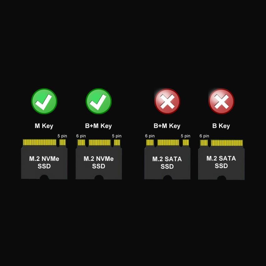 LC Power LC-M2-C-NVME-4 M.2 NVMe SSD Enclosure Black
