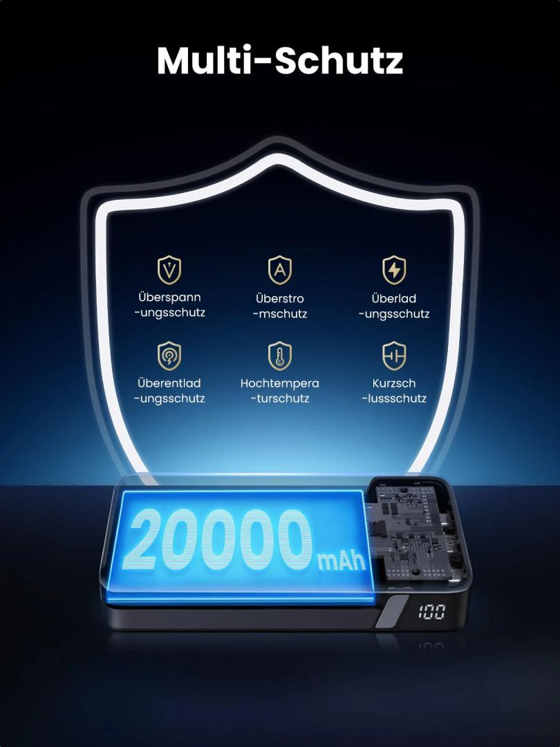 UGREEN Nexode 20000mAh Powerbank Grey UGREEN Nexode 20000mAh Powerbank Grey