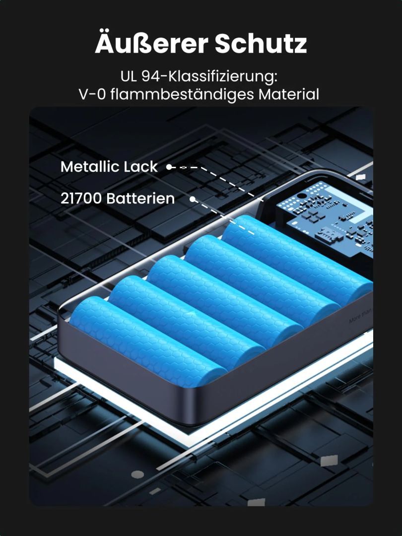 UGREEN Nexode 20000mAh Powerbank Grey UGREEN Nexode 20000mAh Powerbank Grey