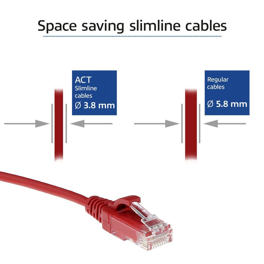 ACT CAT6A U-UTP Patch Cable 0,5m Red ACT CAT6A U-UTP Patch Cable 0,5m Red
