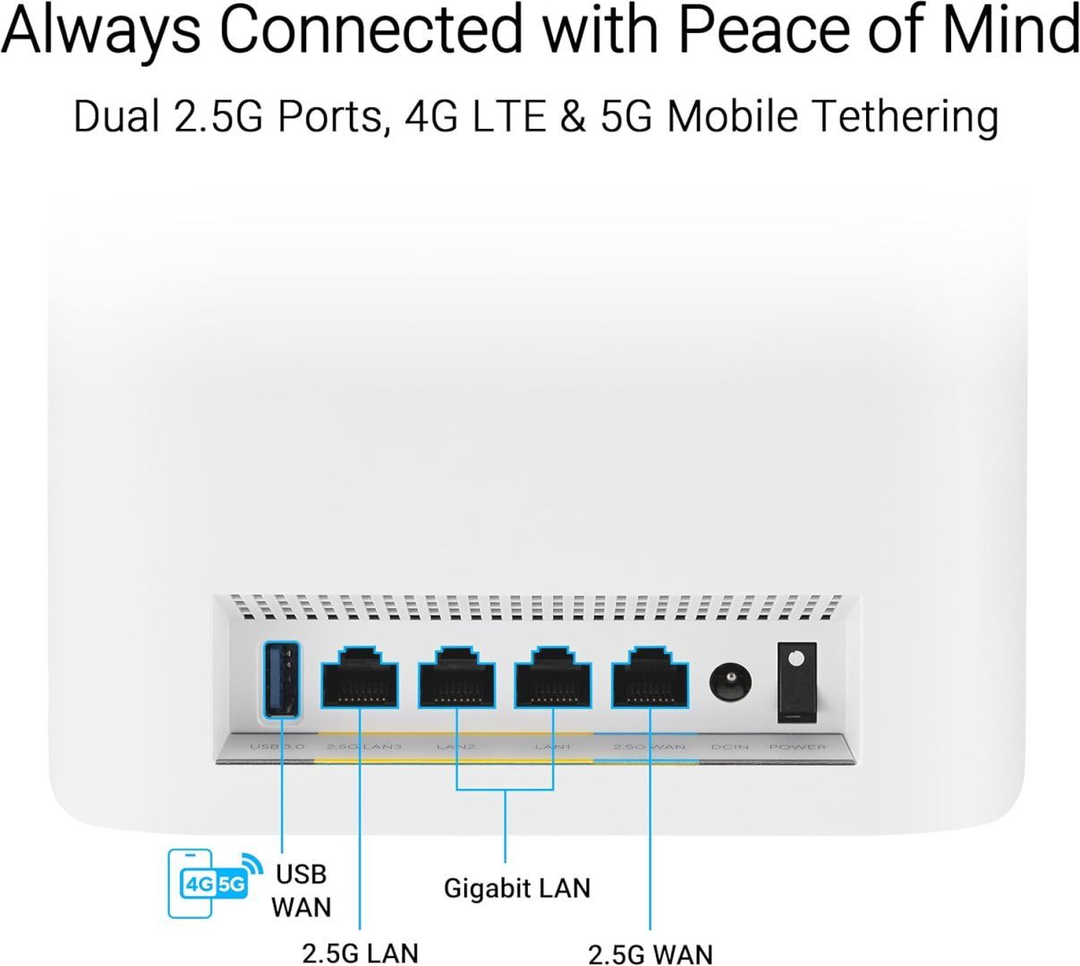 Asus ZenWiFi BT8 Tri-Band WiFi 7 Router (3 pack) White