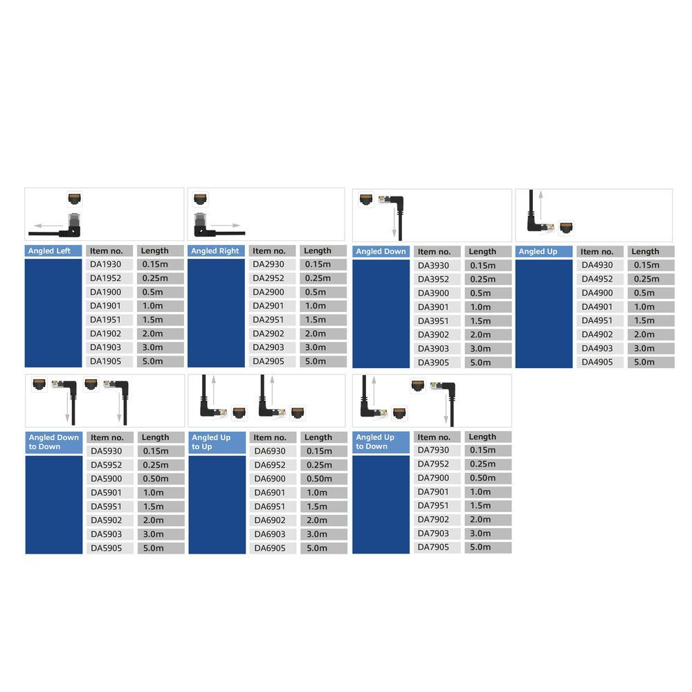ACT CAT6A U-FTP Patch Cable 1m Black ACT CAT6A U-FTP Patch Cable 1m Black
