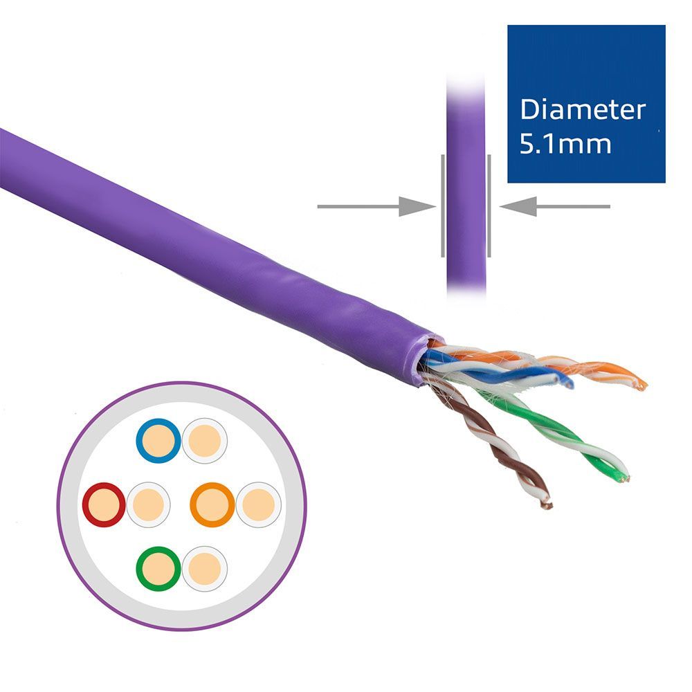 ACT CAT6 U-UTP Installation cable 305m Purple ACT CAT6 U-UTP Installation cable 305m Purple