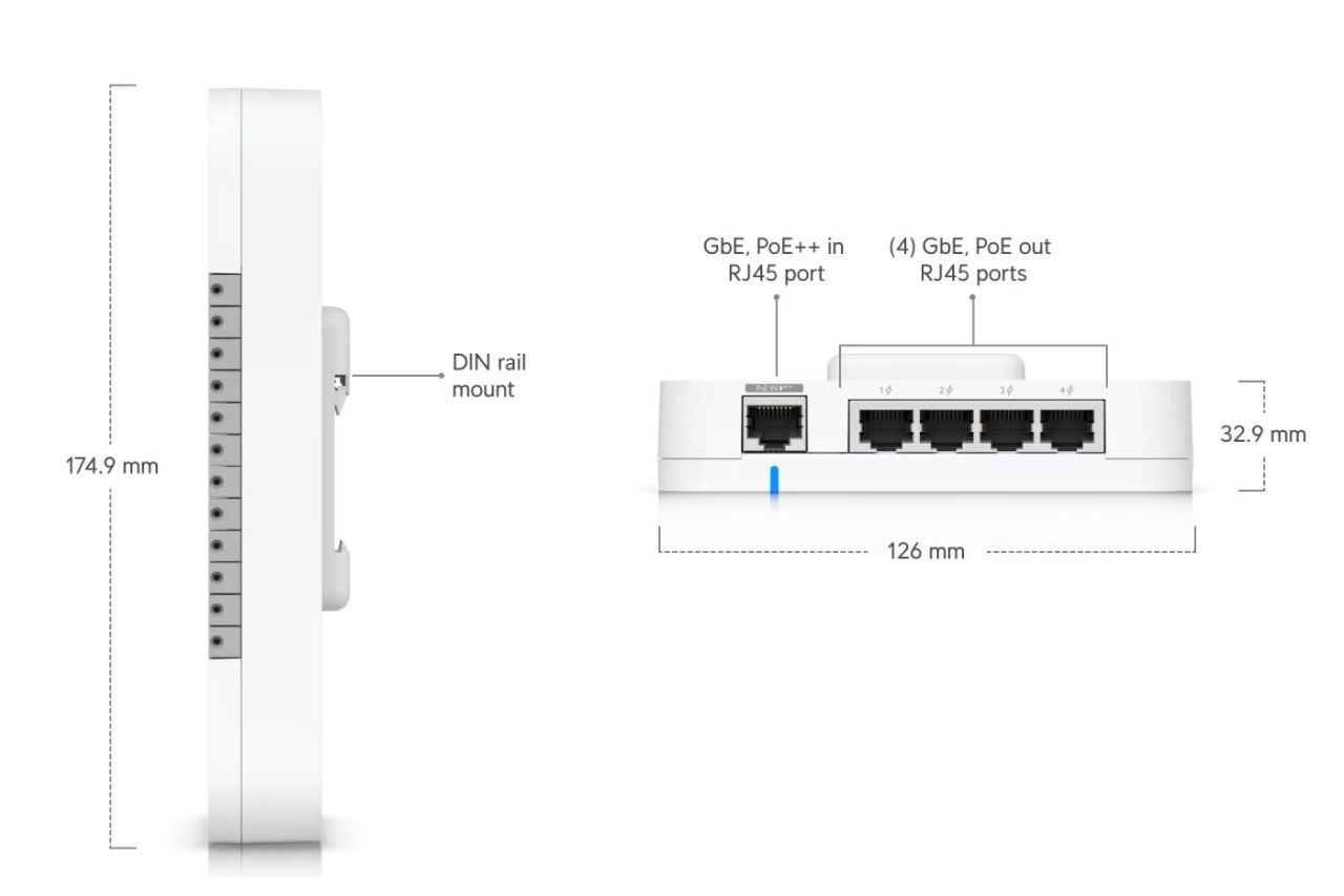 Ubiquiti G3 Starter Kit Pro
