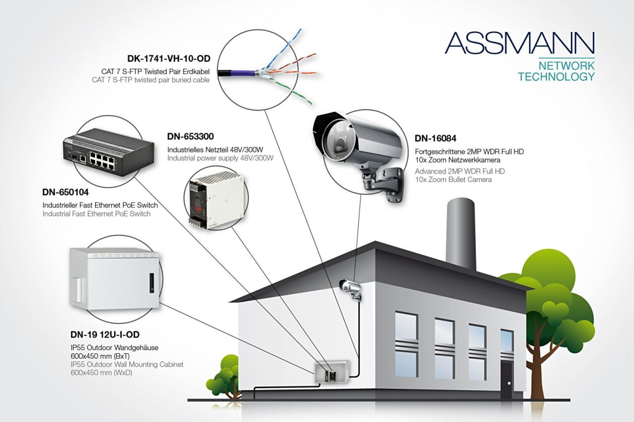 Digitus DN-19 12U-I-OD Falra szerelhető Rackszekrény Grey Digitus DN-19 12U-I-OD Falra szerelhető Rackszekrény Grey
