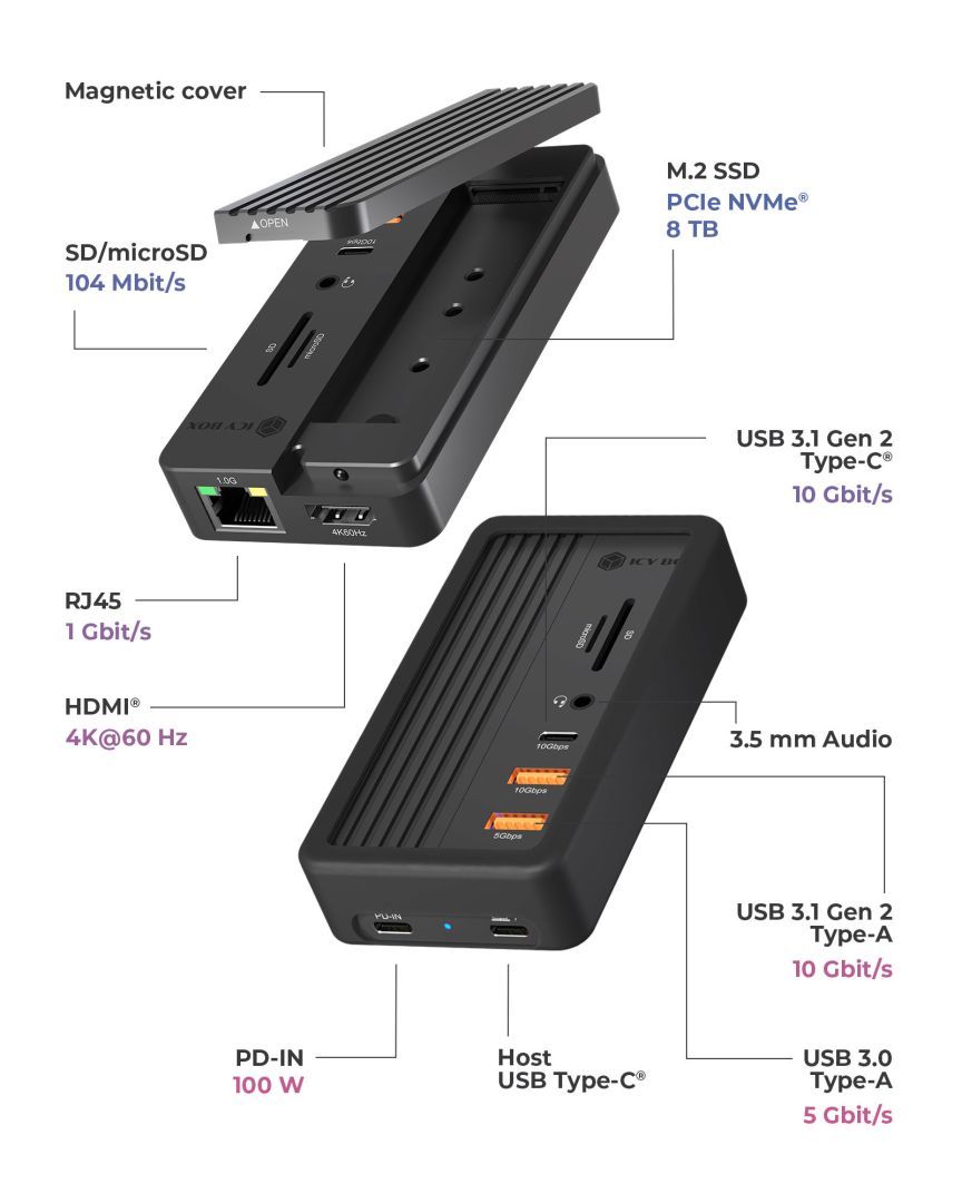 Raidsonic IcyBox IB-DK4072M-CU31 10-in-1 DockingStation with M.2 NVMe SSD enclosure Raidsonic IcyBox IB-DK4072M-CU31 10-in-1 DockingStation with M.2 NVMe SSD enclosure