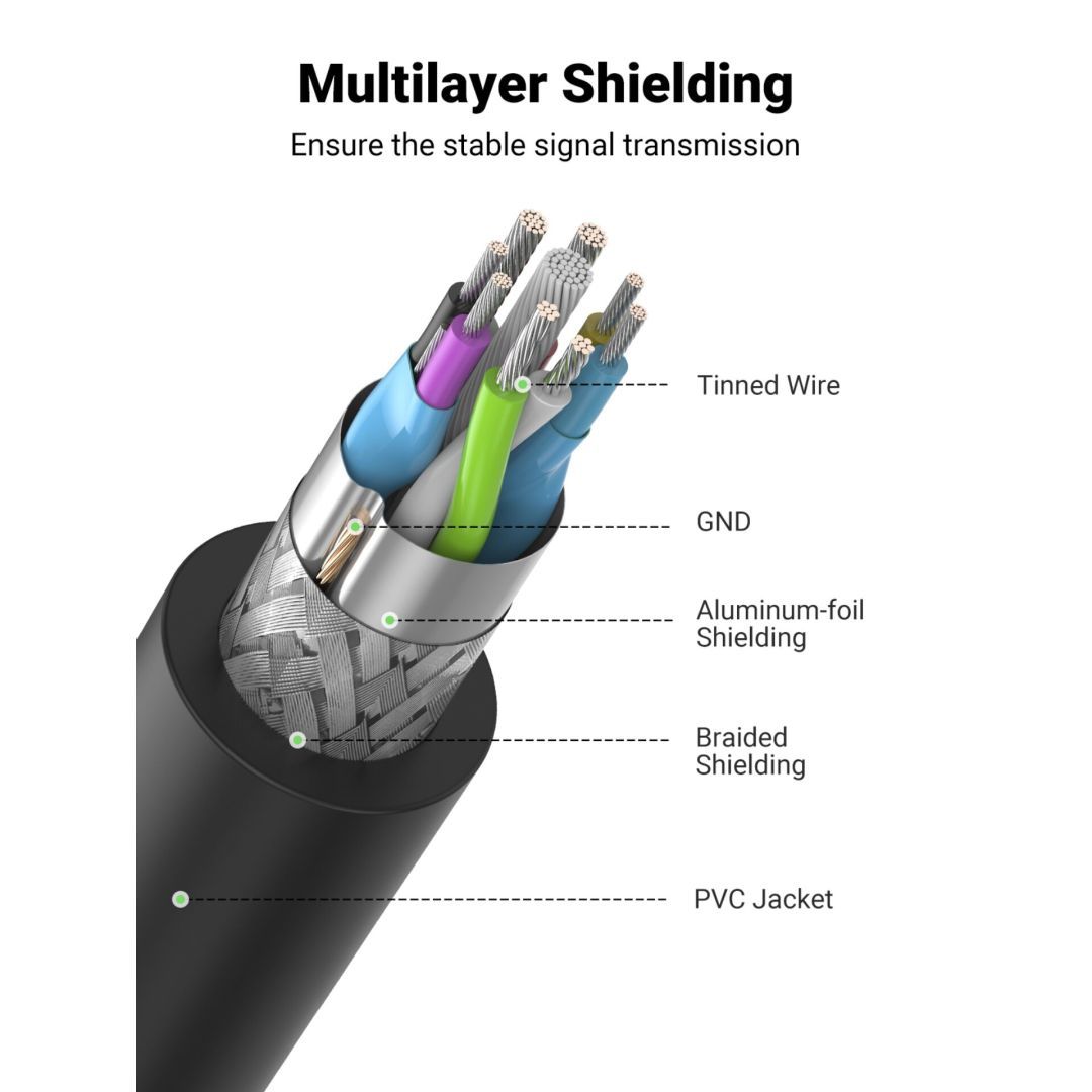 UGREEN USB-A To Female 3.0 Extension Cable 3m Black UGREEN USB-A To Female 3.0 Extension Cable 3m Black