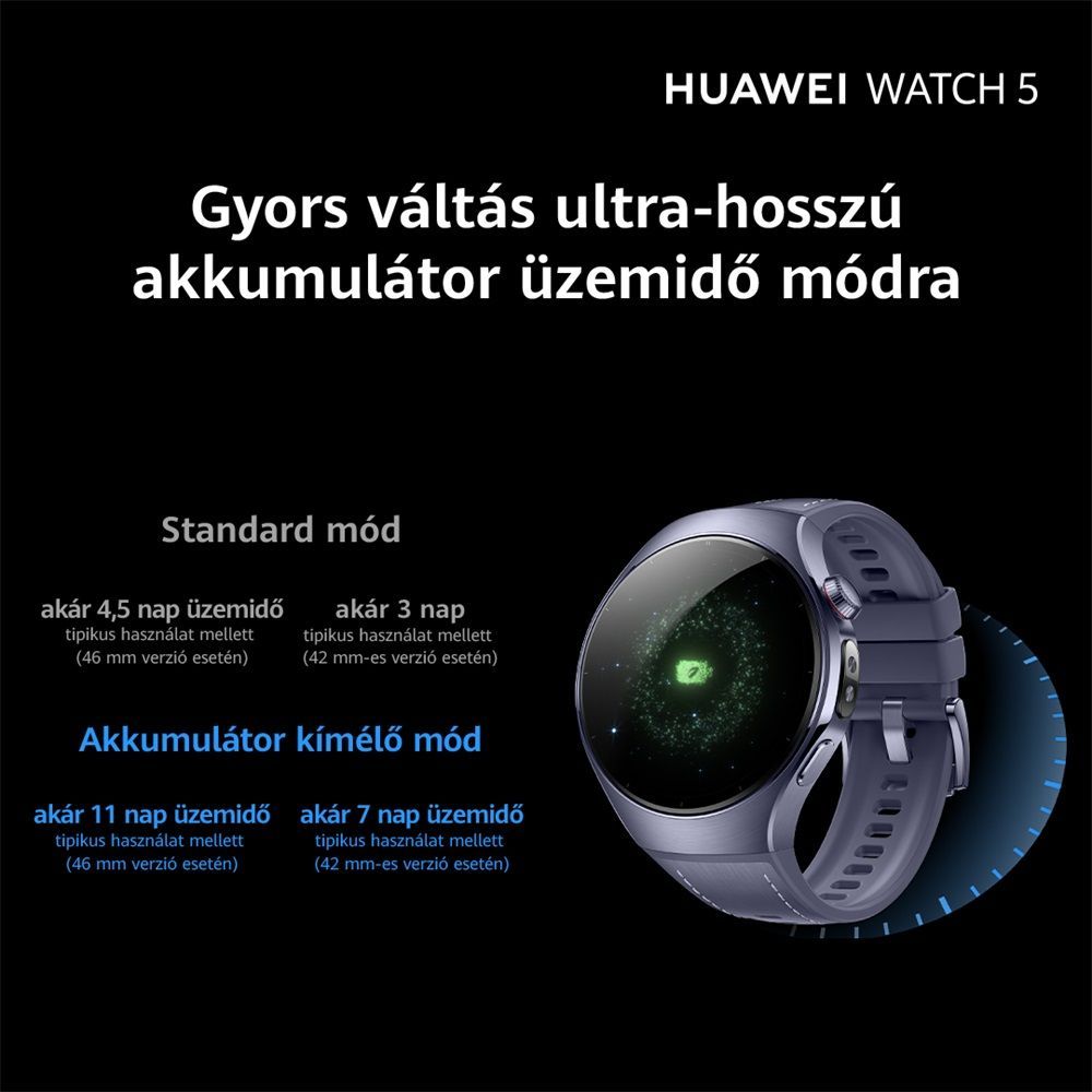Huawei Watch 5 46mm Black