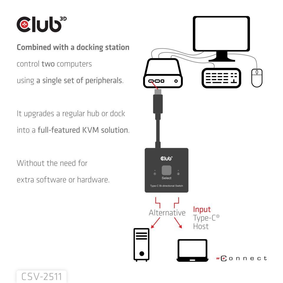 Club3D USB-C Bi-Directional Video + Data + PD Switch Club3D USB-C Bi-Directional Video + Data + PD Switch