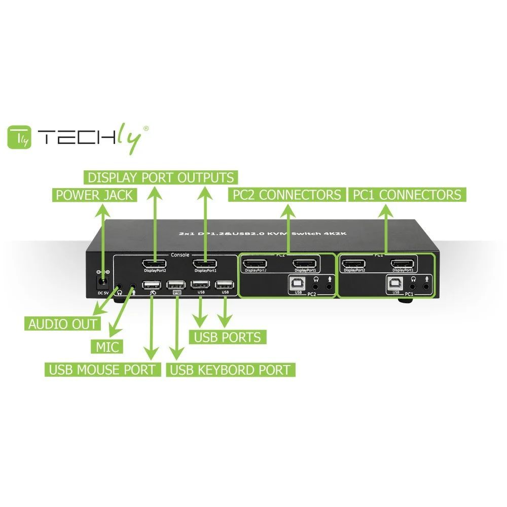 TECHLY IDATA DP-KVM2 2-Port DisplayPort1.2 Dual-Monitor KVM Switch TECHLY IDATA DP-KVM2 2-Port DisplayPort1.2 Dual-Monitor KVM Switch