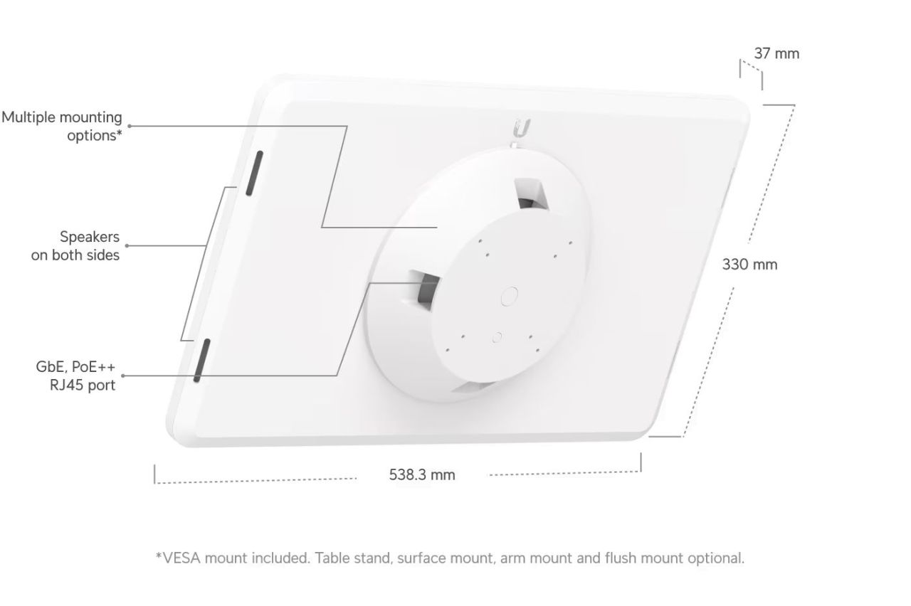 Ubiquiti Connect Display
