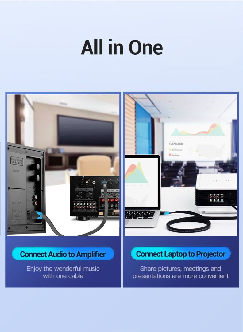 Vention Vention Flat HDMI cable 5m Black Vention Vention Flat HDMI cable 5m Black