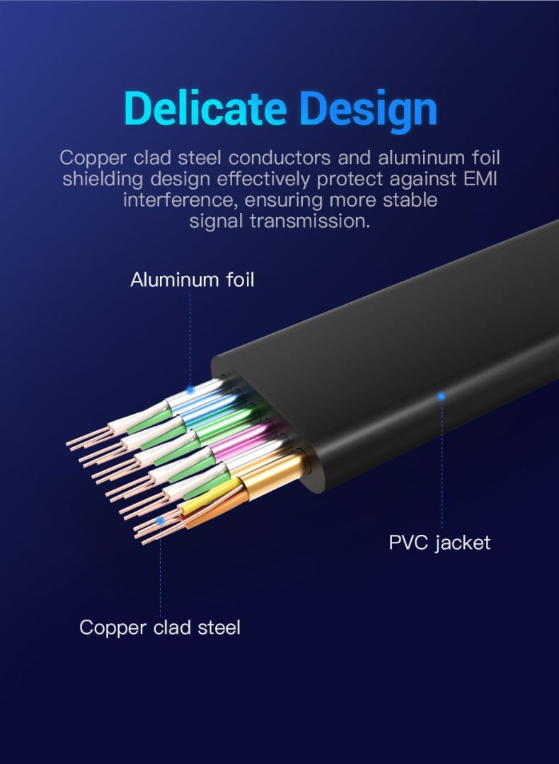 Vention Vention Flat HDMI cable 5m Black Vention Vention Flat HDMI cable 5m Black