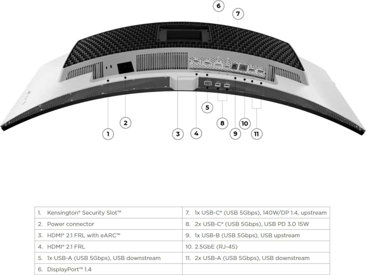 Lenovo 34" Legion Pro 34WD-10 OLED Curved