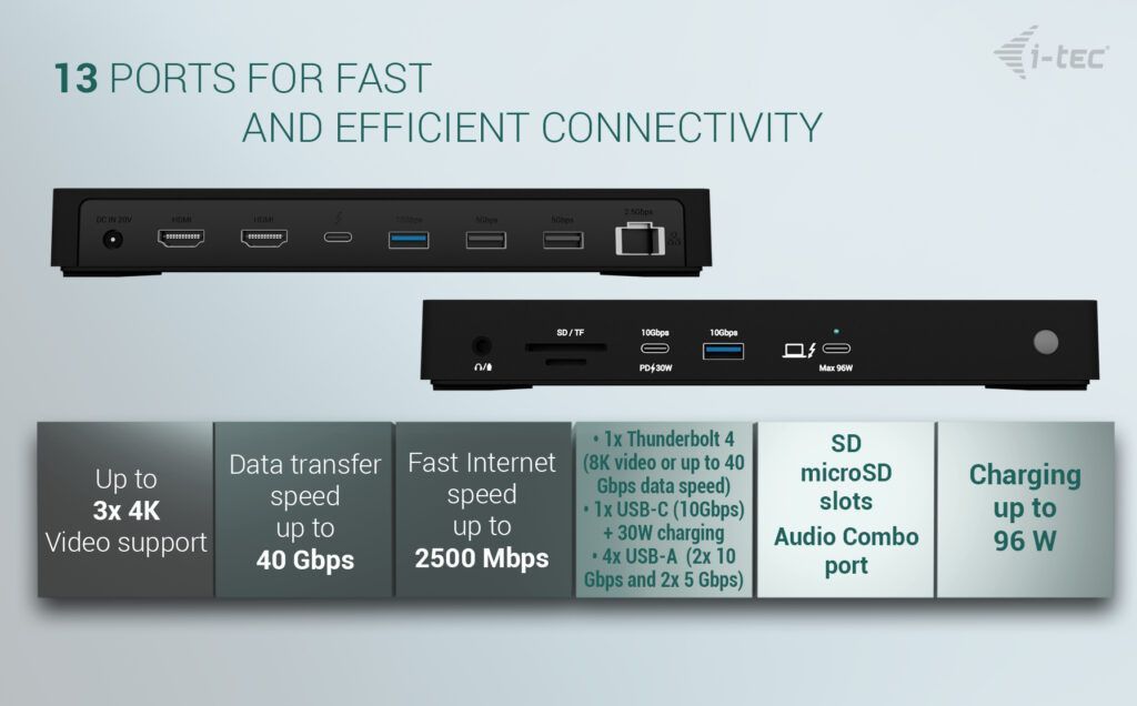 I-TEC Thunderbolt4 Triple Display Docking Station + Power Delivery 96W I-TEC Thunderbolt4 Triple Display Docking Station + Power Delivery 96W
