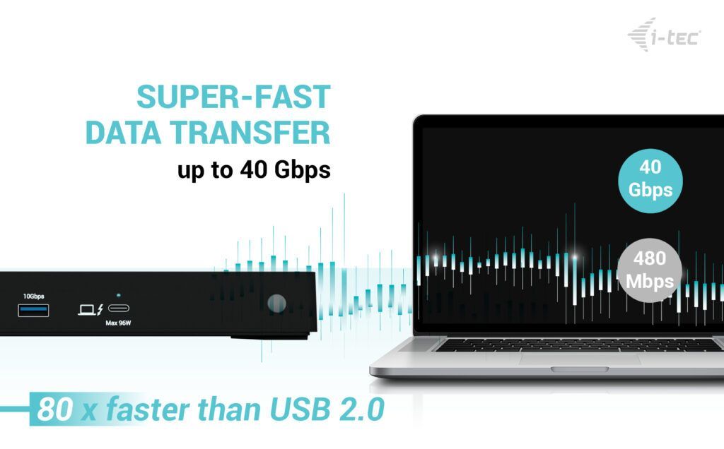 I-TEC Thunderbolt4 Triple Display Docking Station + Power Delivery 96W I-TEC Thunderbolt4 Triple Display Docking Station + Power Delivery 96W