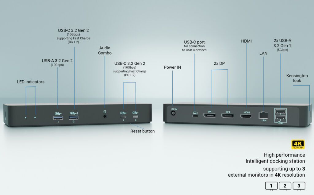 I-TEC USB-C Intelligent Triple Display Docking Station + Power Delivery 100W I-TEC USB-C Intelligent Triple Display Docking Station + Power Delivery 100W