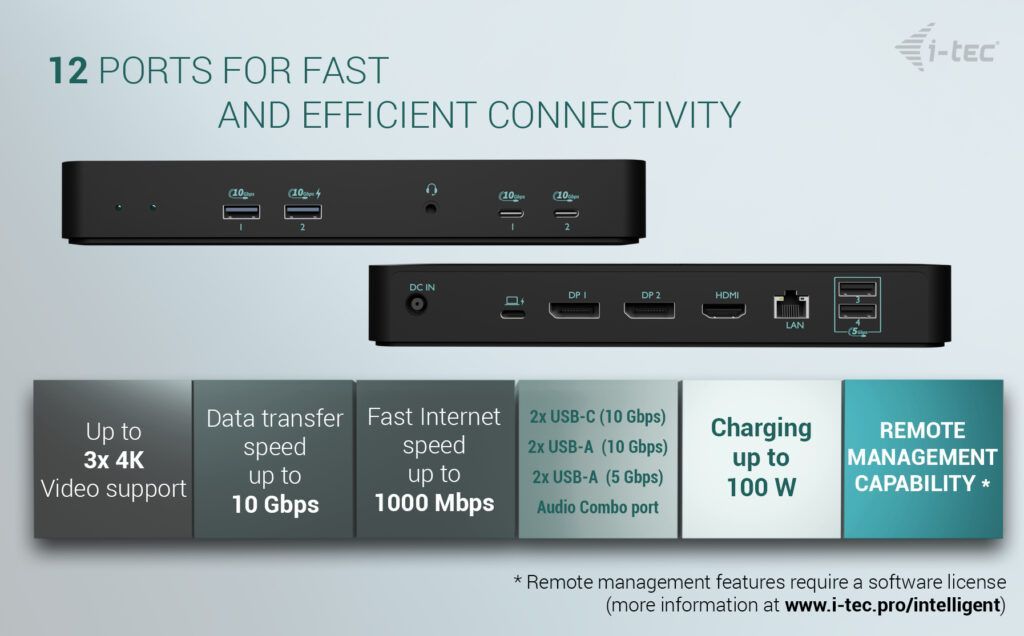 I-TEC USB-C Intelligent Triple Display Docking Station + Power Delivery 100W I-TEC USB-C Intelligent Triple Display Docking Station + Power Delivery 100W