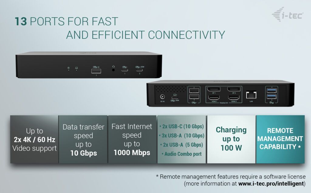 I-TEC Universal Intelligent Dual Display Docking Station + Power Delivery 100W I-TEC Universal Intelligent Dual Display Docking Station + Power Delivery 100W