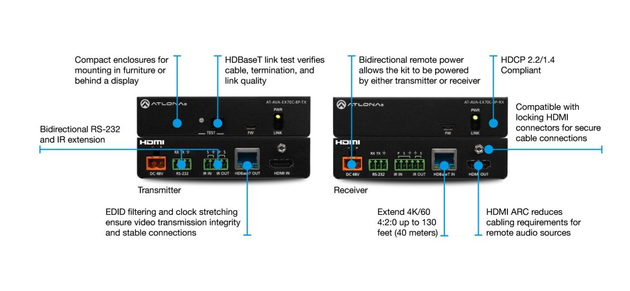 ATLONA AT-AVA-EX70C-BP-KIT Avance 4K/UHD Extender Kit with Control and Bidirectional Remote Power ATLONA AT-AVA-EX70C-BP-KIT Avance 4K/UHD Extender Kit with Control and Bidirectional Remote Power