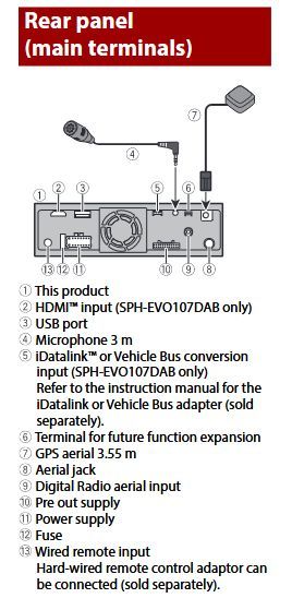 Pioneer SPH-DA97DAB-UNI2 AutóHiFi fejegység Pioneer SPH-DA97DAB-UNI2 AutóHiFi fejegység