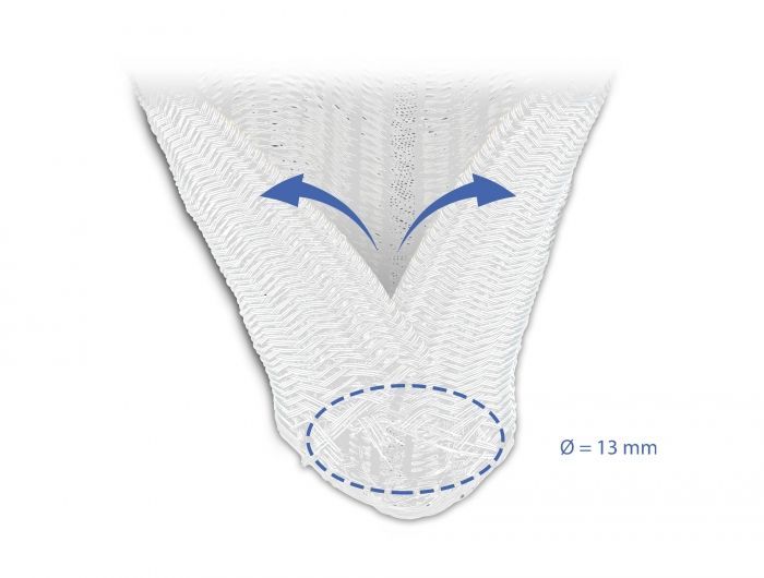 DeLock Braided Sleeve self-closing 5mx13mm White DeLock Braided Sleeve self-closing 5mx13mm White