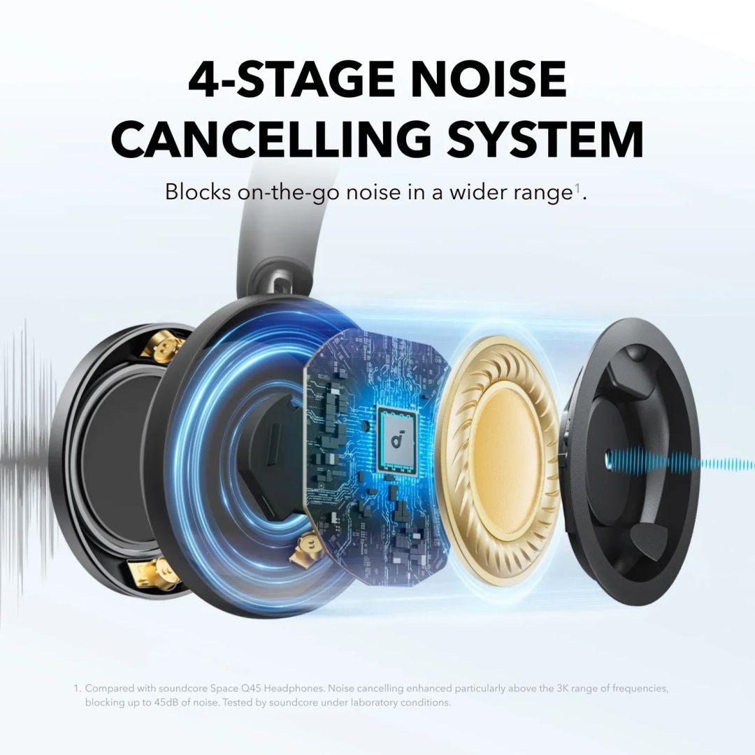 ANKER Space One Pro Bluetooth Headset Jet Black ANKER Space One Pro Bluetooth Headset Jet Black