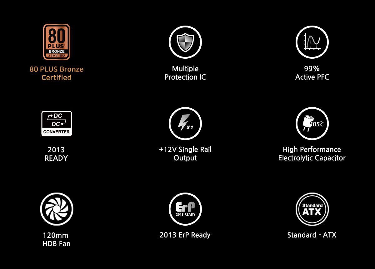 Zalman 800W 80+ Bronze ZM800-GV2SE