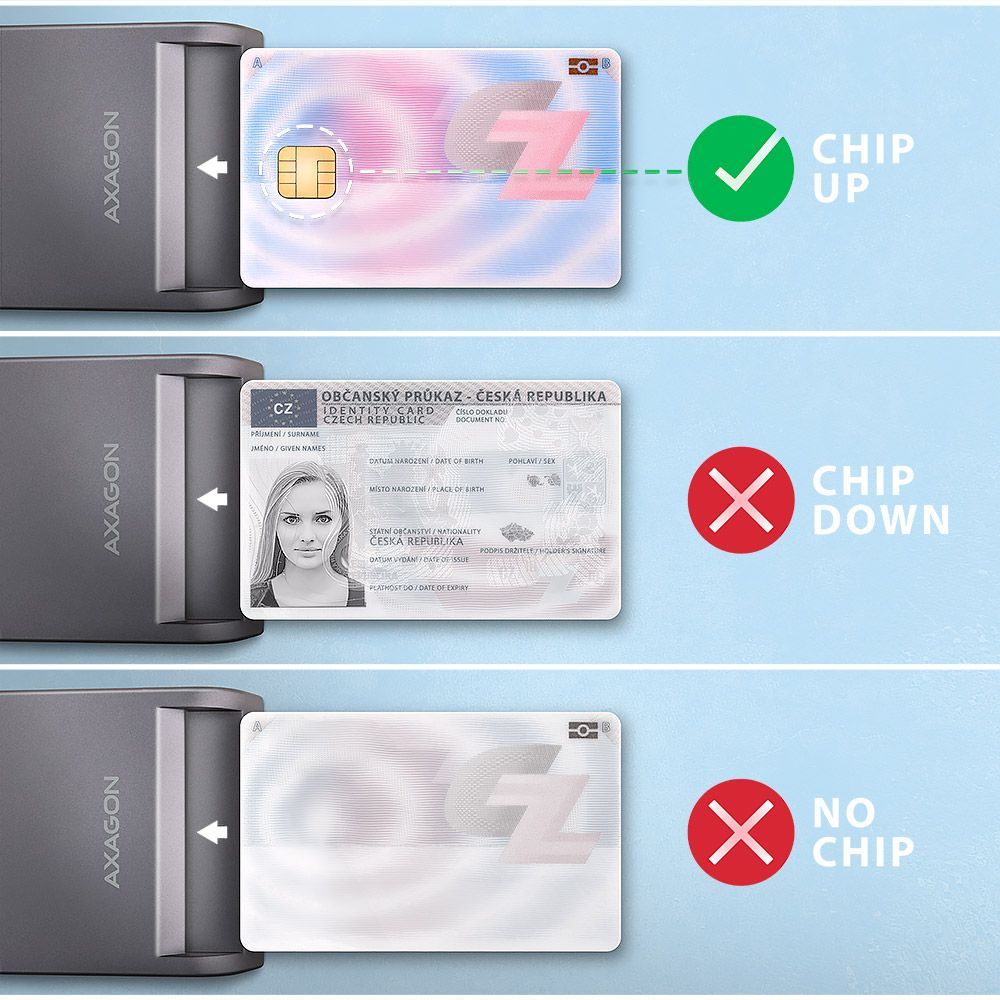 AXAGON CRE-SM3TC Smart Card/ID Card FlatReader