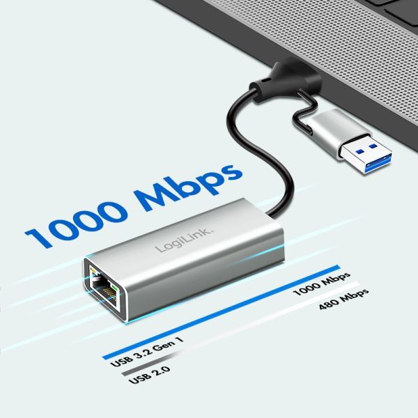 Logilink USB-C to Gigabit Ethernet Adapter with 2-in-1 USB Connection Grey Logilink USB-C to Gigabit Ethernet Adapter with 2-in-1 USB Connection Grey