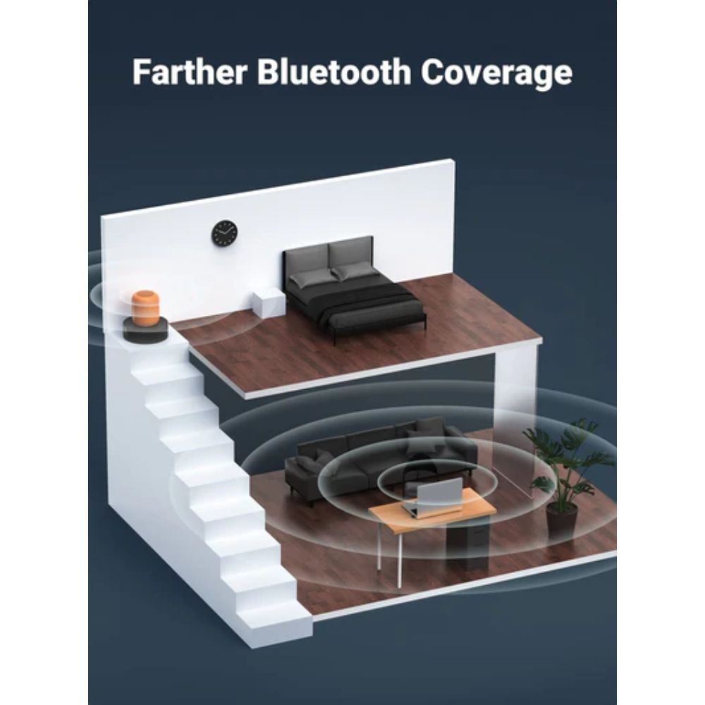 UGREEN Bluetooth 5.3 USB Adapter Black UGREEN Bluetooth 5.3 USB Adapter Black