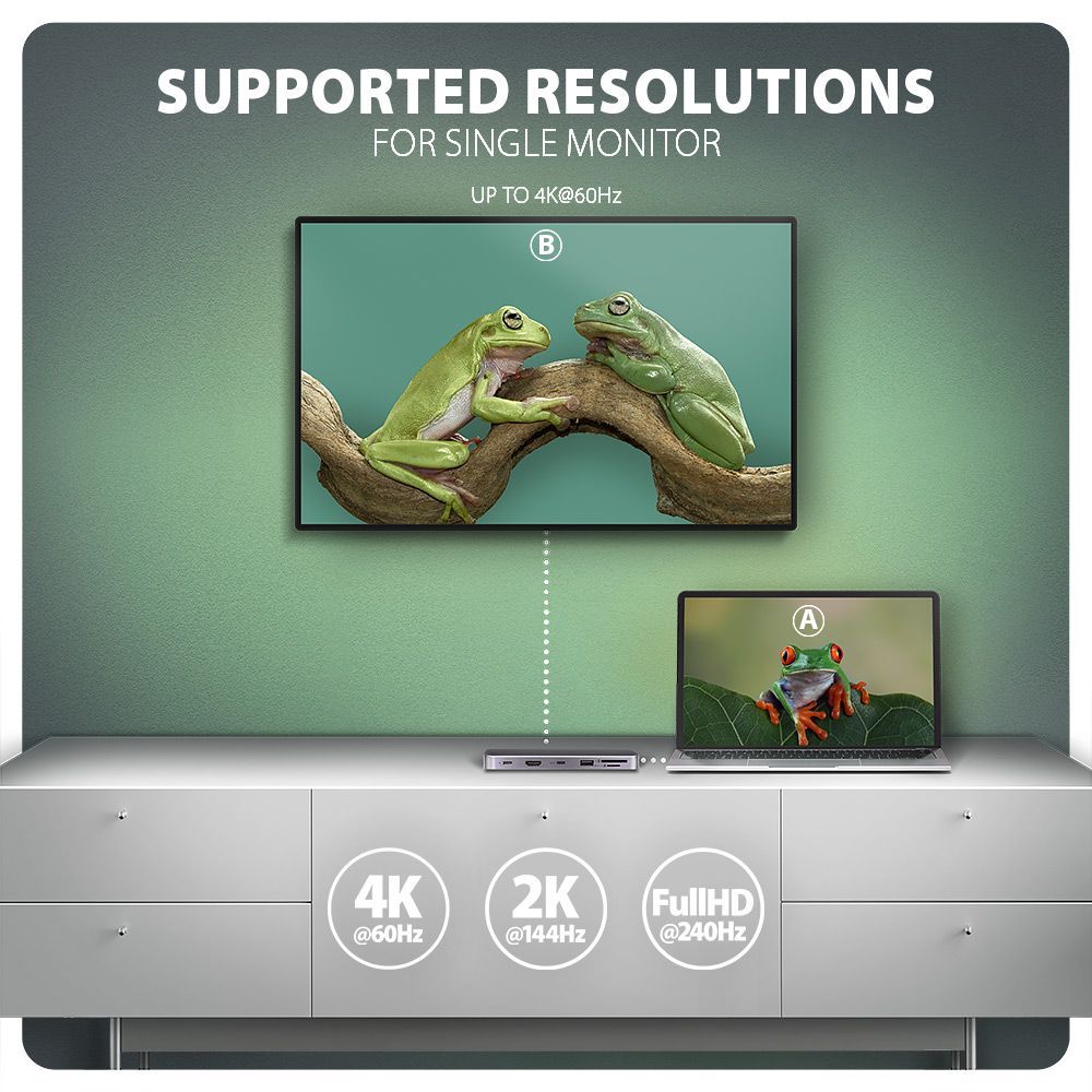 AXAGON HMC-6GM2 USB-C 10GBPS GEN2COMBO 6IN1 HUB AXAGON HMC-6GM2 USB-C 10GBPS GEN2COMBO 6IN1 HUB