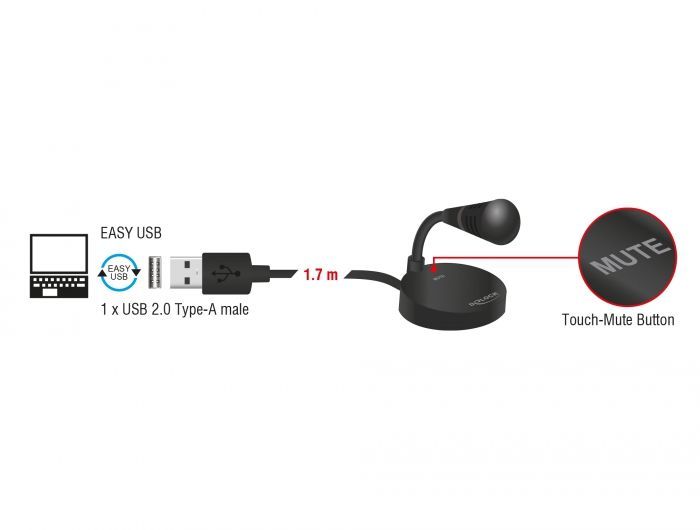 DeLock USB Microphone with base and Touch-Mute Button DeLock USB Microphone with base and Touch-Mute Button