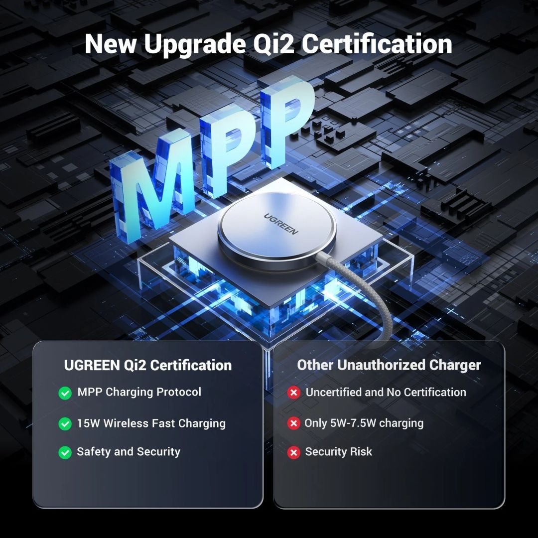 UGREEN 15W Qi2 Magnetic Wireless Charger White