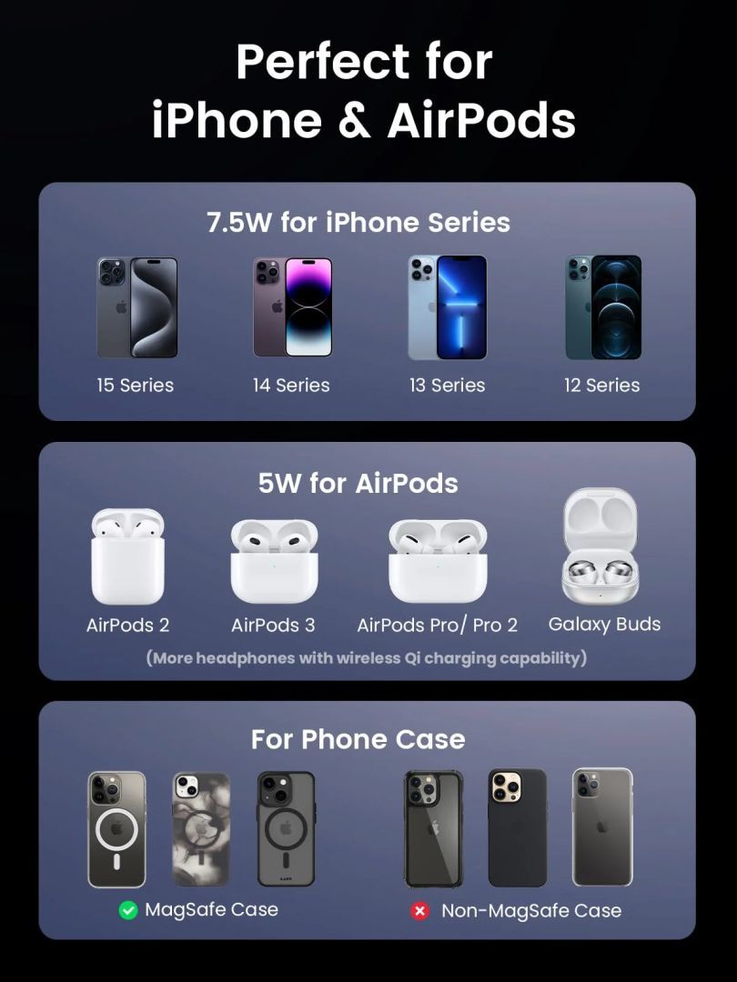 UGREEN Qi2 15W MagFlow 2-in-1 Wireless Charger Grey