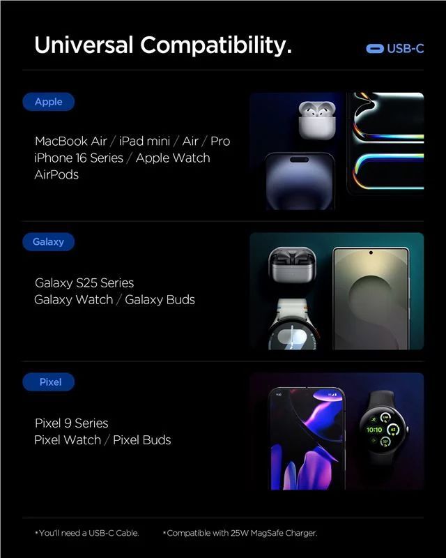 Spigen Essential 67W Wall Charger Black Spigen Essential 67W Wall Charger Black