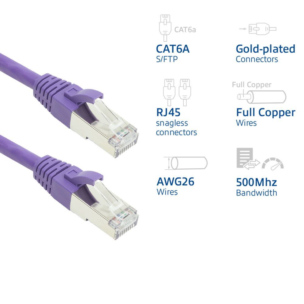 ACT CAT6A SFTP Patch cable 0,25m Purple ACT CAT6A SFTP Patch cable 0,25m Purple