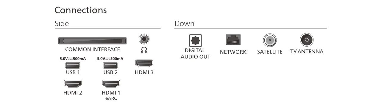 Philips 43" 43PUS7000 LED Smart Philips 43" 43PUS7000 LED Smart