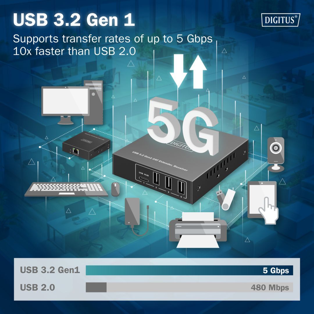 Digitus USB3.2 Gen1 CAT Extender 5Gbps 4ports: 3x USB-A / 1x USB-C 100m Digitus USB3.2 Gen1 CAT Extender 5Gbps 4ports: 3x USB-A / 1x USB-C 100m