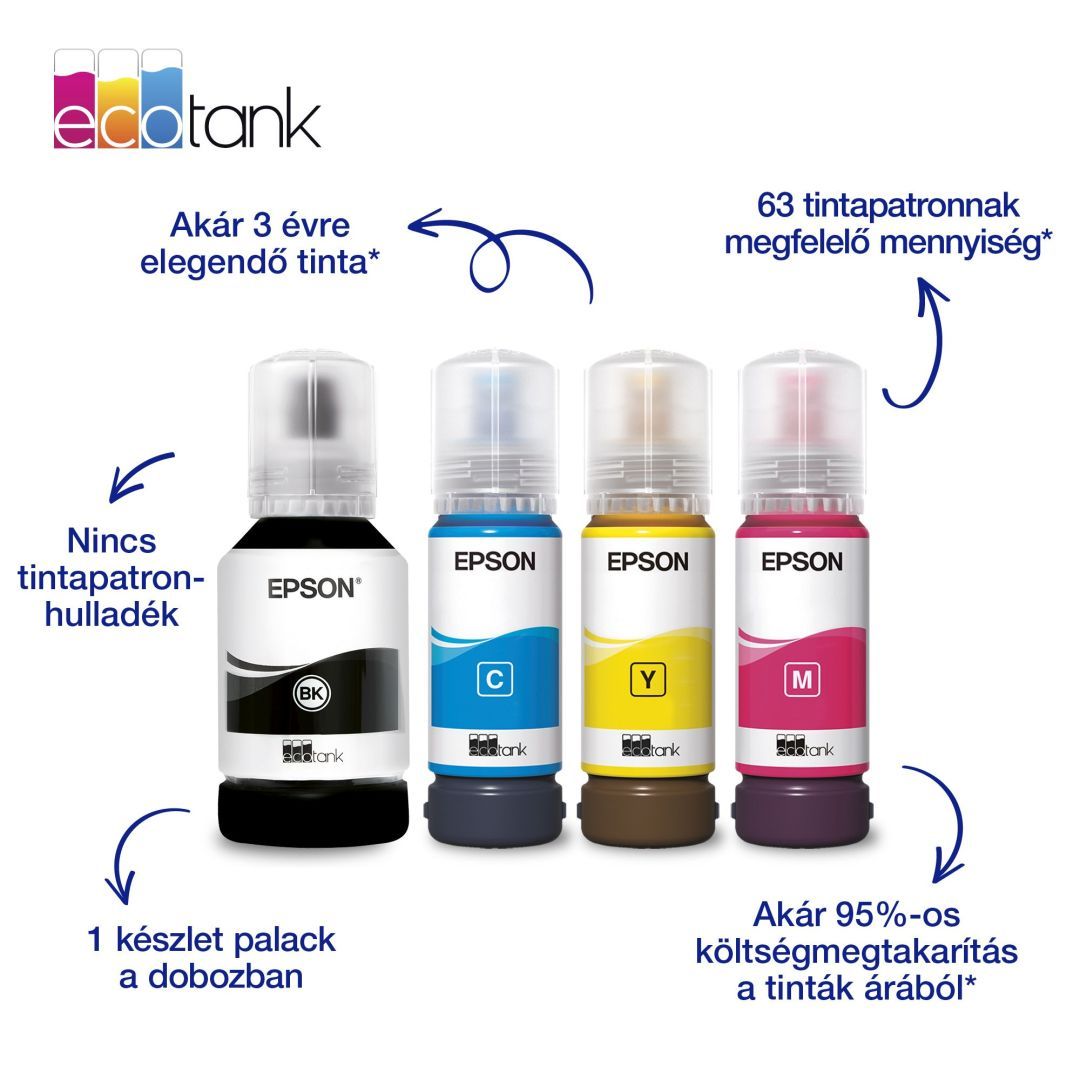 Epson EcoTank L4366 Tintasugaras Nyomtató/Másoló/Scanner Epson EcoTank L4366 Tintasugaras Nyomtató/Másoló/Scanner