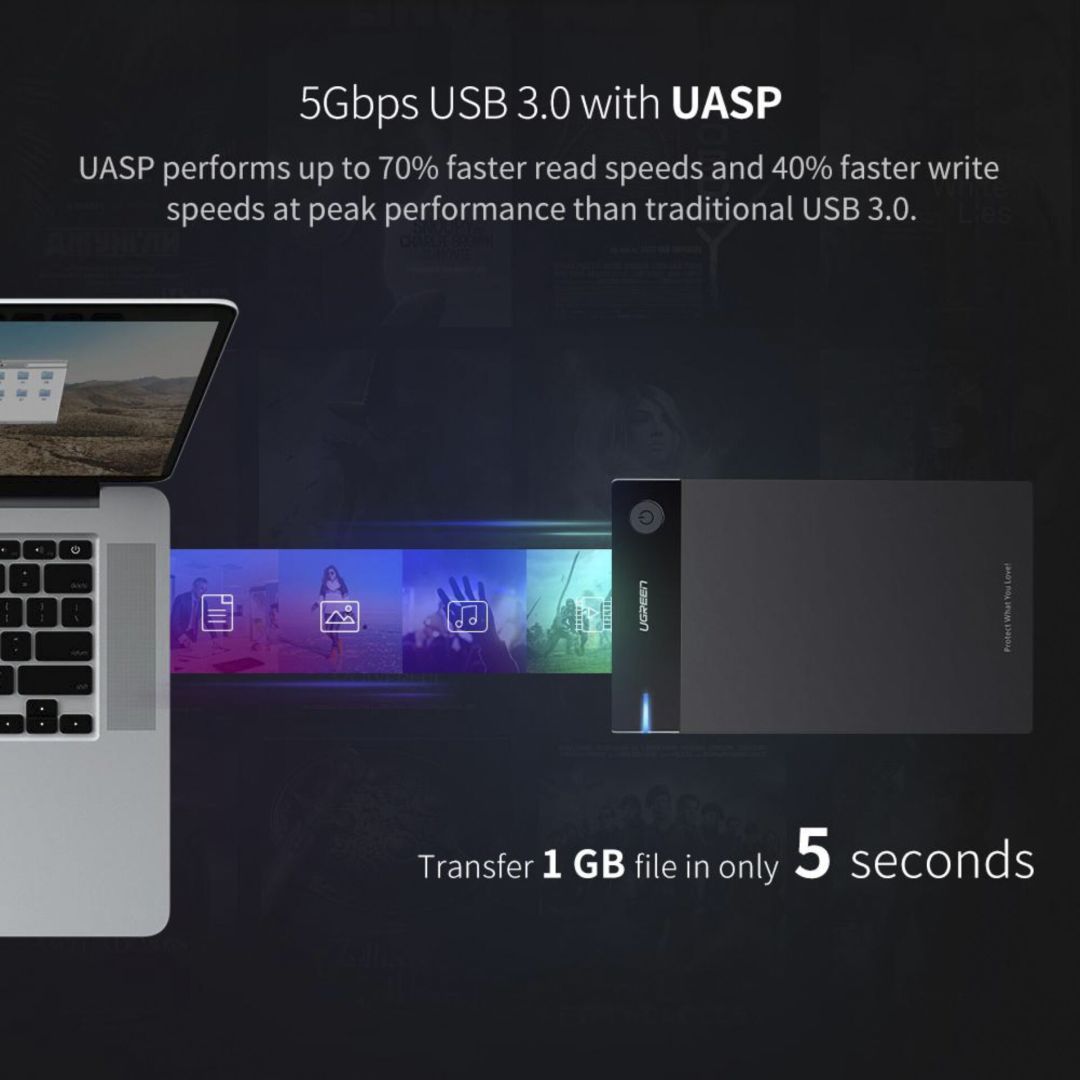 UGREEN External Hard Drive Enclosure for 3,5" SATA Black