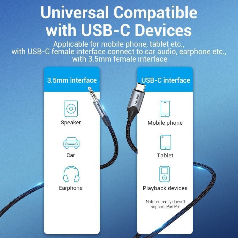 Vention USB-C Male to 3.5mm Male Audio Adapter cable 1m Black Vention USB-C Male to 3.5mm Male Audio Adapter cable 1m Black