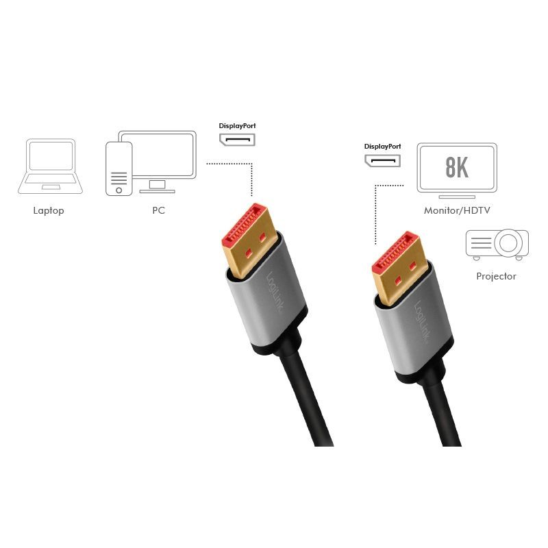 Logilink DisplayPort cable DP/M to DP/M 8K/60Hz alu 2m Black/Grey Logilink DisplayPort cable DP/M to DP/M 8K/60Hz alu 2m Black/Grey
