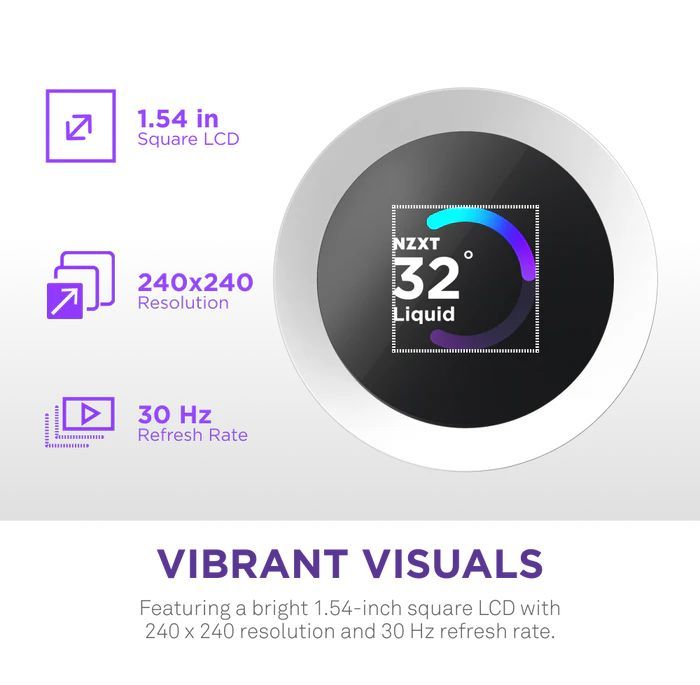 NZXT Kraken Plus 360 RGB White NZXT Kraken Plus 360 RGB White