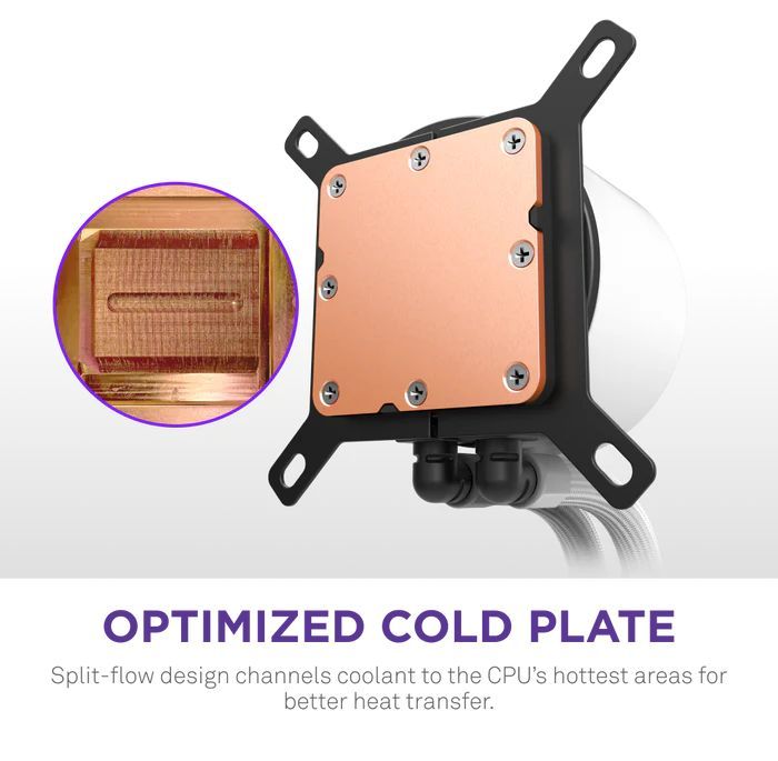 NZXT Kraken Plus 360 RGB White NZXT Kraken Plus 360 RGB White