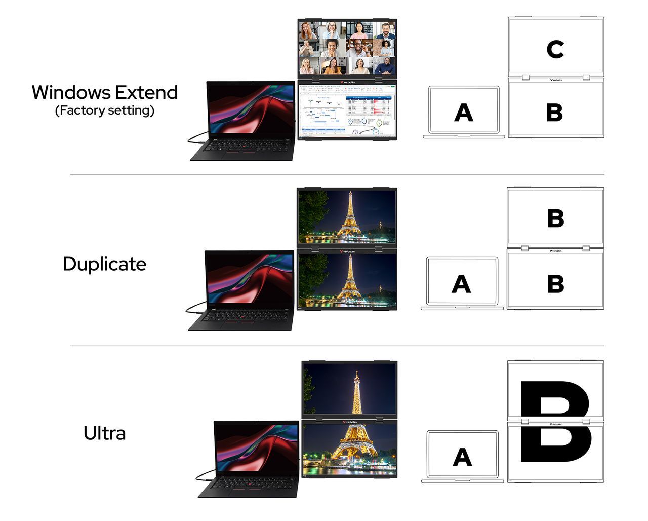 Verbatim 15,6" 32403 IPS LED Portable Verbatim 15,6" 32403 IPS LED Portable