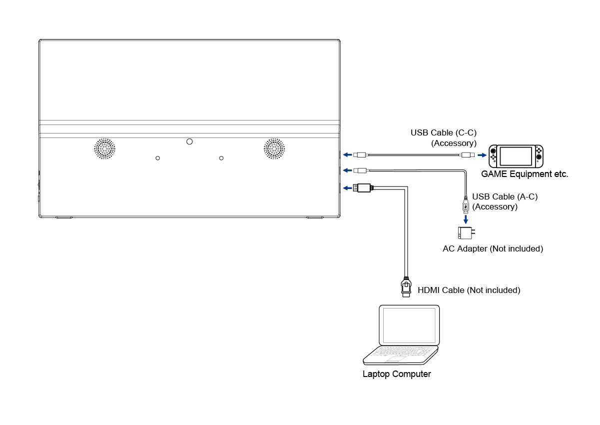 iiyama 15,6" ProLite P1671HSC-B1 IPS LED